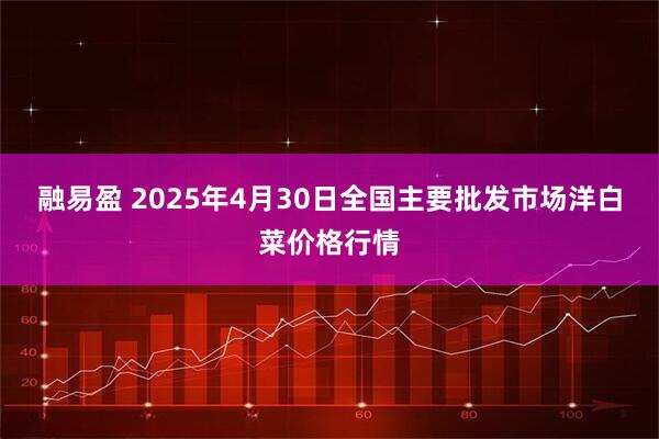融易盈 2025年4月30日全国主要批发市场洋白菜价格行情